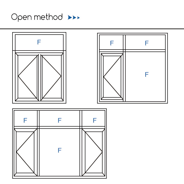 70断桥平开门窗系列-(7)